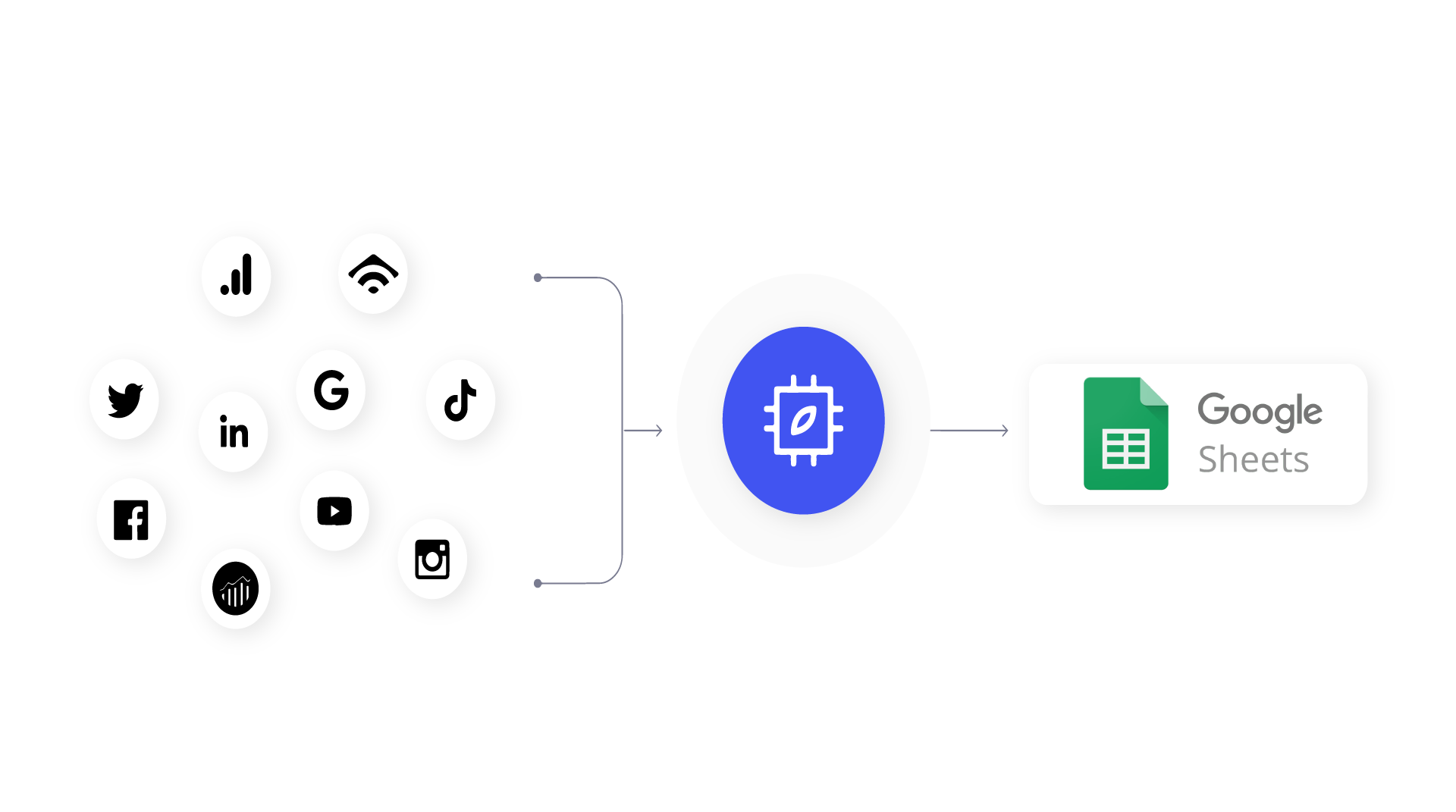 google-sheets